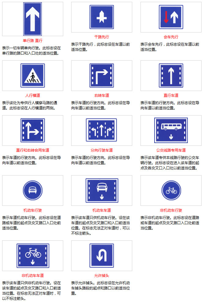 路牌标识图解图片