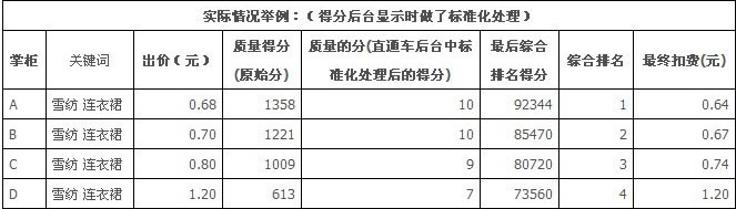 在新窗口打开图片
