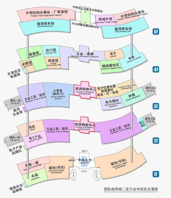 义乌商贸城三区分布图图片