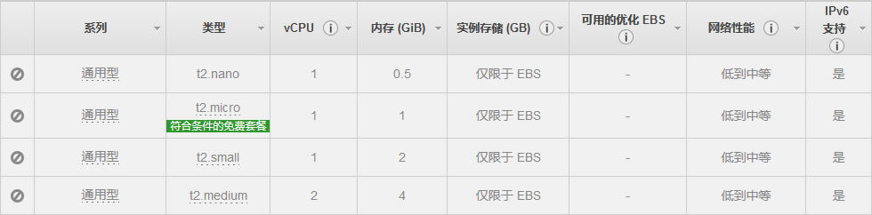 在新窗口打开图片
